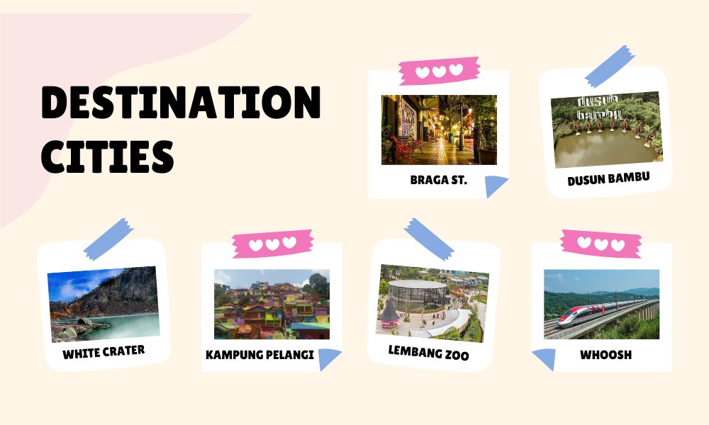 Bandung Escape: 3D2N Nature, Culture & Culinary Journey - Experience in Bandung, Indonesia 3
